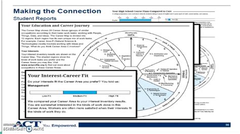 Understanding Your Pre.